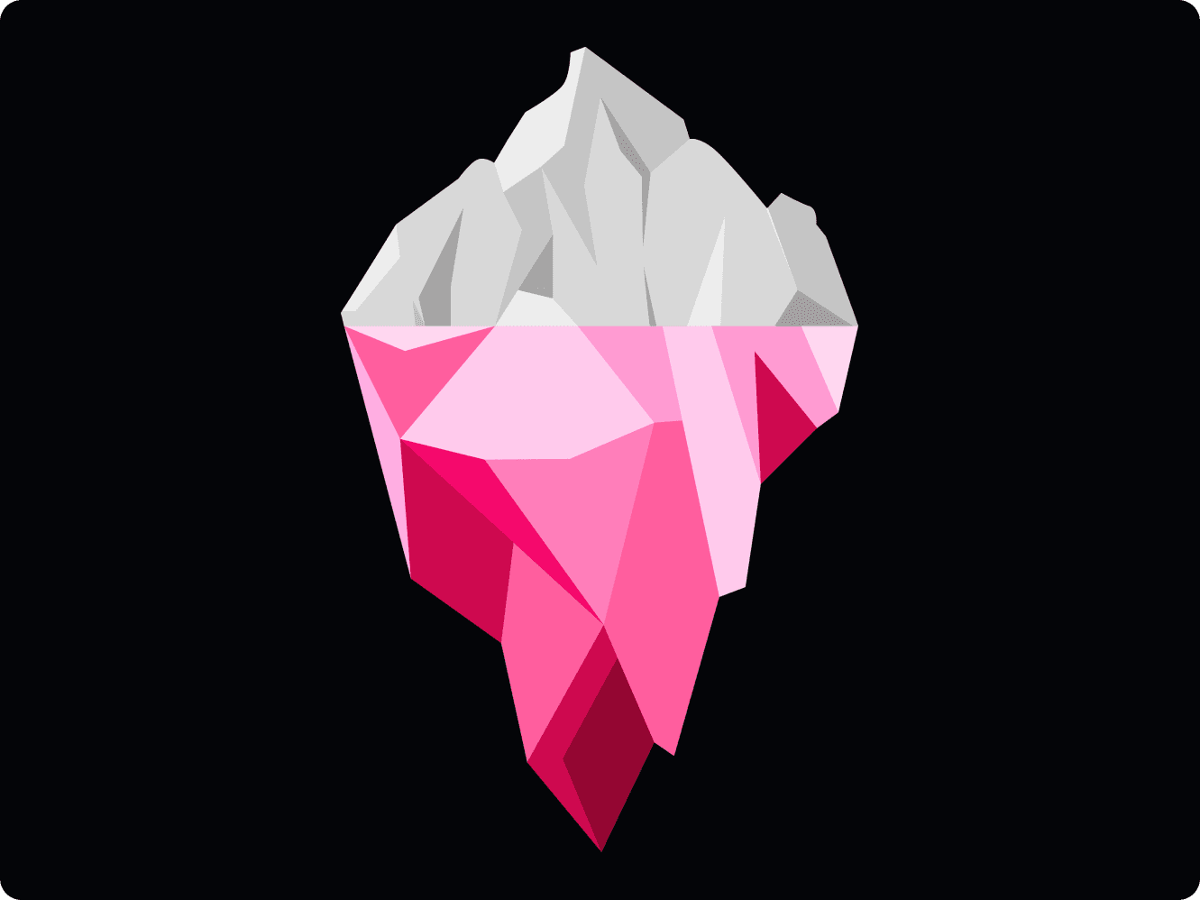 Iceberg do design - profundidade do trabalho técnico