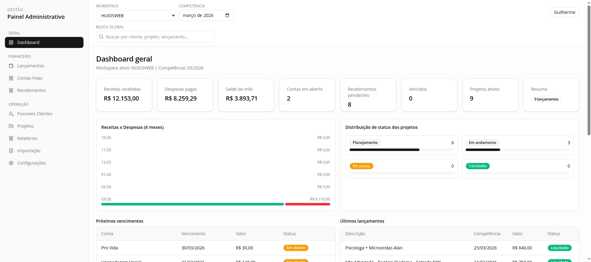 Gestão Huios — captura do sistema