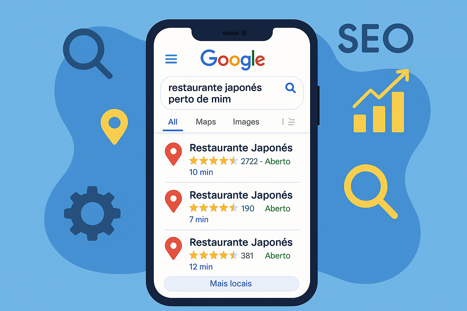 O que é SEO para Restaurantes