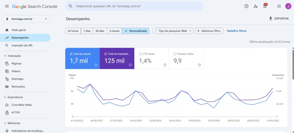 Consultoria SEO em São José dos Campos SP 6 Agência de SEO